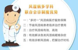 联合会诊制度优势.jpg 联合会诊制度优势.jpg
