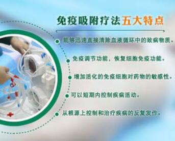 免疫吸附疗法五大特点.jpg.jpg 免疫吸附疗法五大特点.jpg.jpg